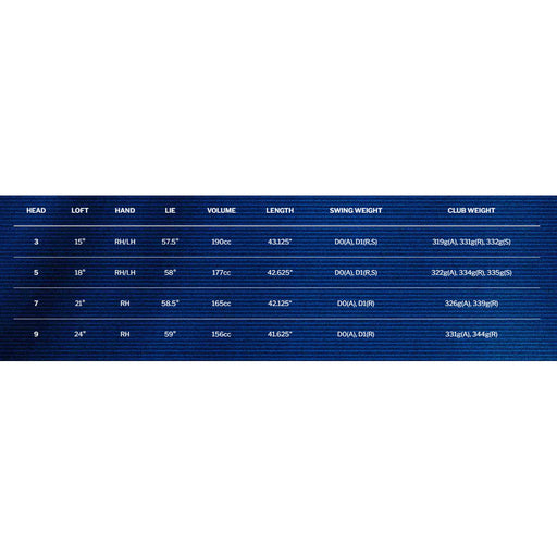 Cleveland Launcher HALO XL RH Mens Fairway Wood