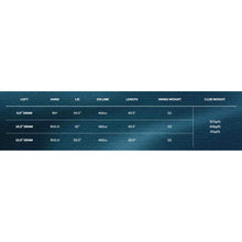 Load image into Gallery viewer, Cleveland Launcher XL2 Draw Left Hand Mens Driver
- 5