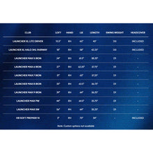 Load image into Gallery viewer, Cleveland Launchr MAX RH Stl Mns Complete Golf Set
- 3