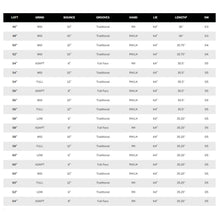 Load image into Gallery viewer, Cleveland RTZ Tour Satin RH Mens Steel Wedge
- 7