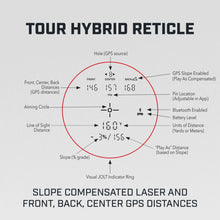Load image into Gallery viewer, Bushnell Tour Hybrid Laser Rangefinder
- 3
