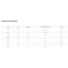 Load image into Gallery viewer, Tour Edge Hot Launch X525 Womens RH Combo Iron Set
- 9