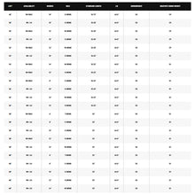 Load image into Gallery viewer, Callaway Opus SP Chrome RH M Steel Golf Wedge
- 5