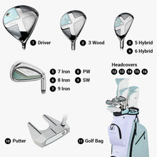 Load image into Gallery viewer, Callaway Reva 11-pc RH 2026 Wmns Cart Golf Set
- 7