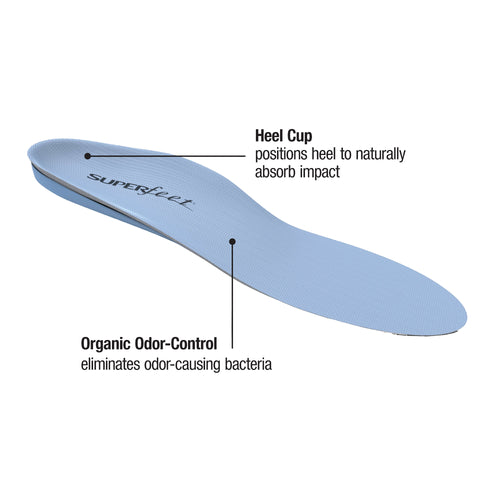 Superfeet BLUE Synergizer Insoles - 2