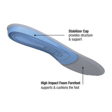 Load image into Gallery viewer, Superfeet BLUE Synergizer Insoles
- 3