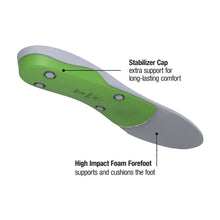 Load image into Gallery viewer, Superfeet GREEN Synergizer Insoles
- 3