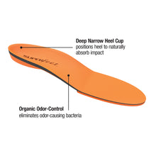 Load image into Gallery viewer, Superfeet ORANGE Insoles
- 2