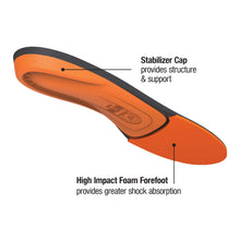 Load image into Gallery viewer, Superfeet ORANGE Insoles
- 3