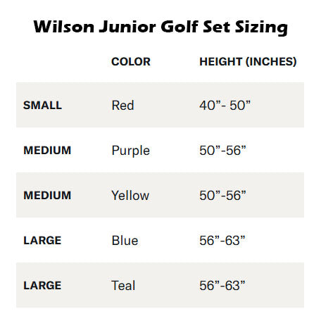 Wilson Profile JGI JR RH Carry Complete Golf Set