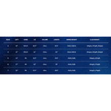 Load image into Gallery viewer, Cleveland Launcher HALO XL Mens Right Hand Hybrid
 - 6
