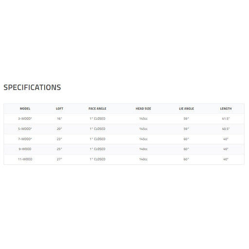 Tour Edge Hot Launch X525 Womens RH Fairway Woods