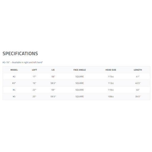 Tour Edge Exotics Max Left Hand Mens Hybrid