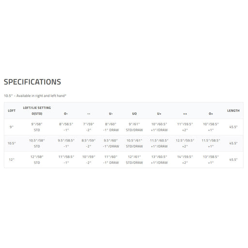 Tour Edge Exotics Max Left Hand Mens Driver