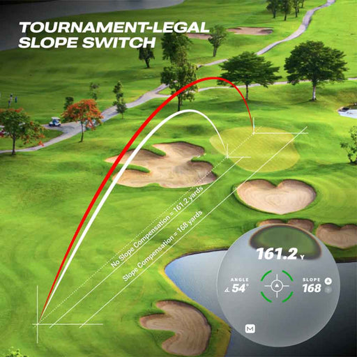 Blue Tees Captain Air Golf Rangefinder