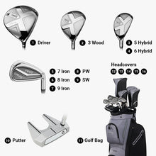Load image into Gallery viewer, Callaway Reva 11-pc RH 2026 Wmns Cart Golf Set
 - 2