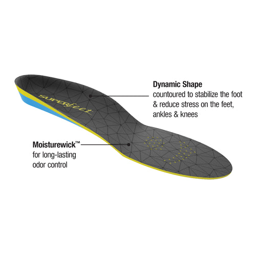 Superfeet FLEXthin Insoles - 2