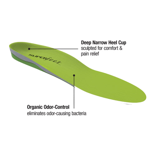 Superfeet GREEN Synergizer Insoles - 2