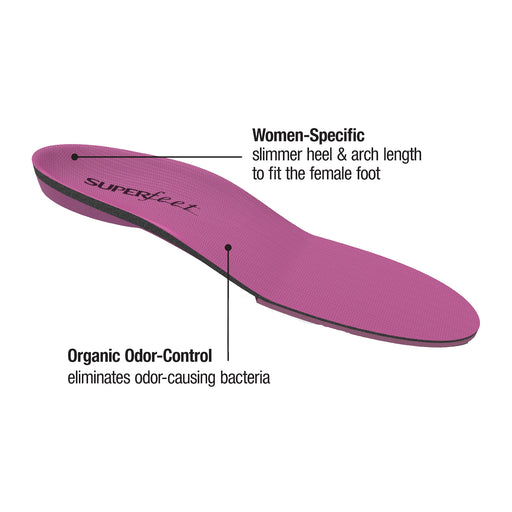 Superfeet Berry Synergizer Insoles