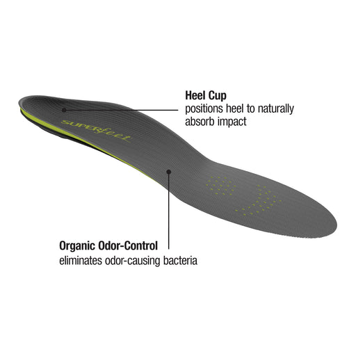 Superfeet Carbon Insoles