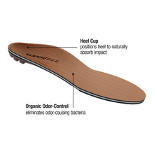 Load image into Gallery viewer, Superfeet COPPER Insoles
 - 2