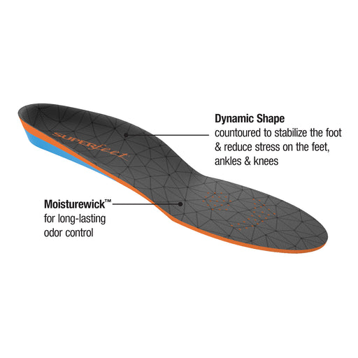 Superfeet FLEXmax Sports Insoles