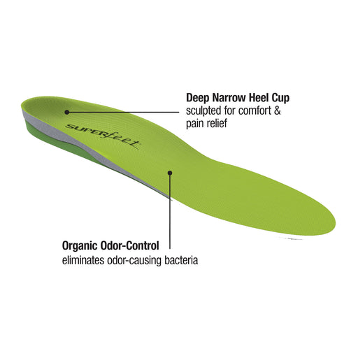 Superfeet GREEN Synergizer Insoles